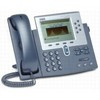 IP Phones and Voice Cards & Modules